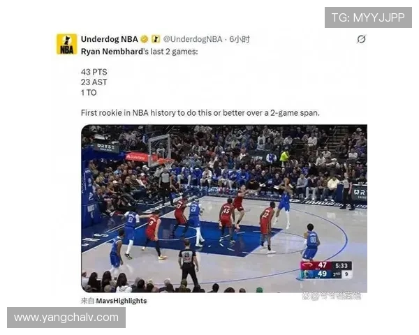 基德盛赞瑞安内姆哈德落选秀表现出色送出十次助攻队友们纷纷点赞